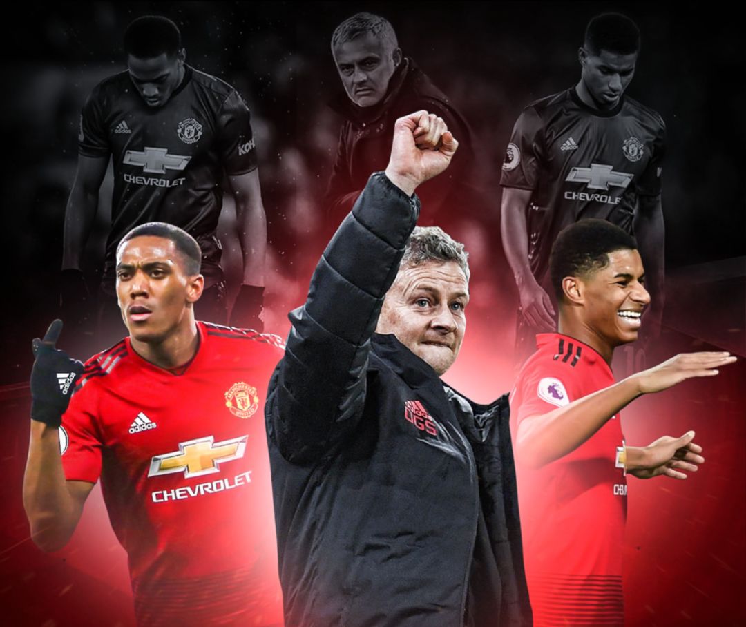 体协调能力 体协调能力